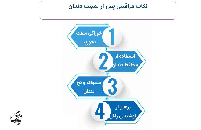 نکات مراقبتی پس از لمینت دندان